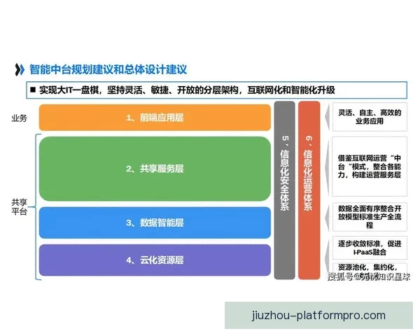 九游平台注册教程详解与新手入门全流程指南