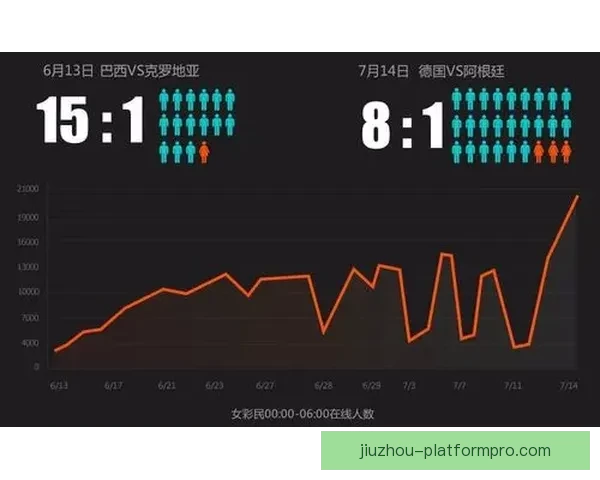 世界杯赛事全解析与精准竞猜赔率推荐策略指南