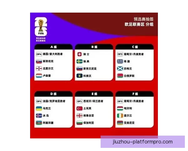 世界杯精彩对决比分预测与赛果分析全攻略