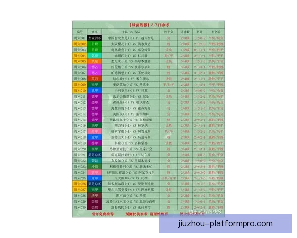世界杯买球赔率最新解析与各热门球队胜率全面预测指南