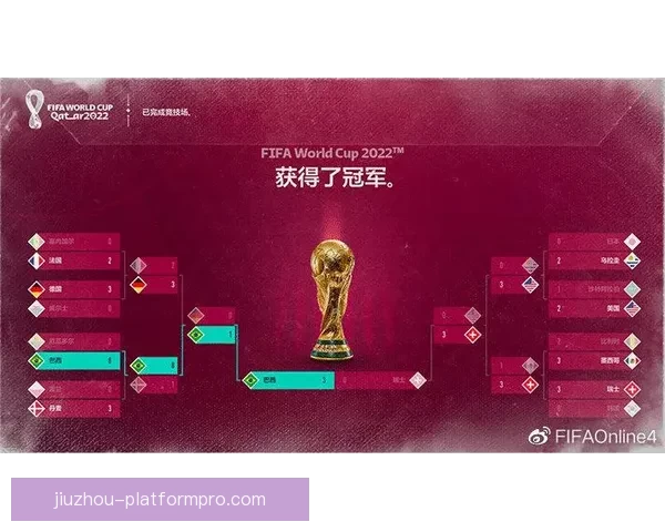 世界杯竞猜游戏平台注册指南 助您轻松参与全球足球盛宴