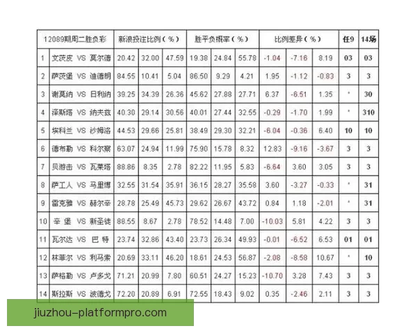 权威体育竞猜入口推荐，实时赔率分析助你精准投注