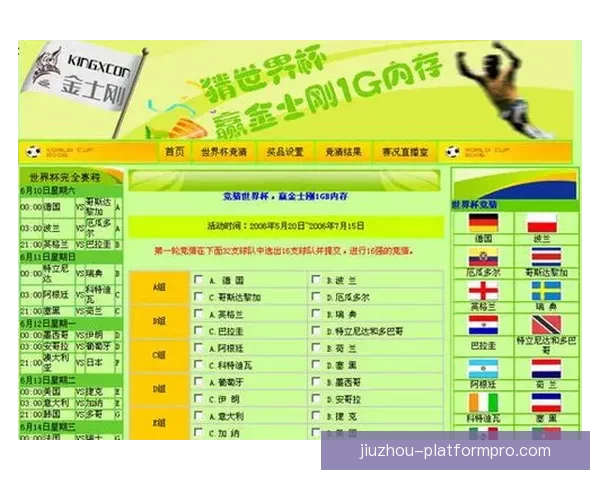 世界杯竞猜比分投注全攻略揭秘最佳下注策略技巧