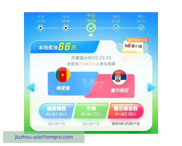 世界杯竞猜官网全面升级 提供更精准预测与实时数据分析