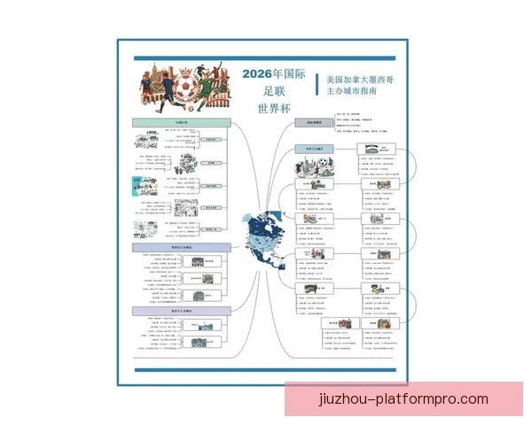 2026世界杯投注攻略与热门赛事预测全面分析 2026世界杯投注攻略与热门赛事预测全面分析